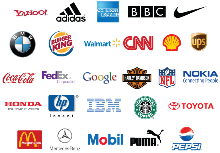 Well known brand images