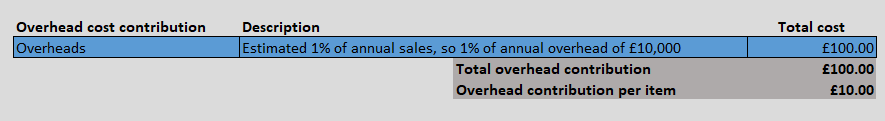 Overheads section of the pricing calculator