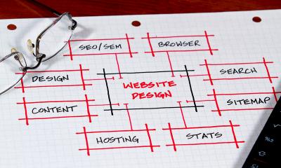 Designing your website Design plans for a website