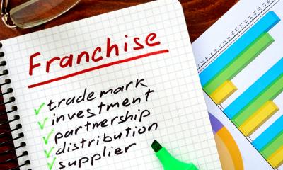 Franchise Opportunities Uk